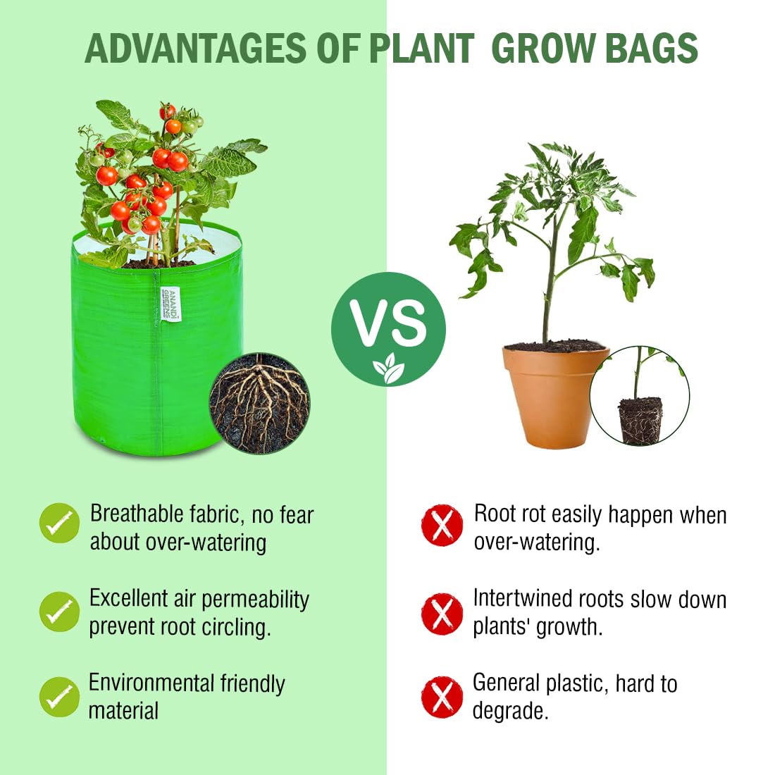 Grow Bag 260 GSM 9x6 Inch - Pack of 10