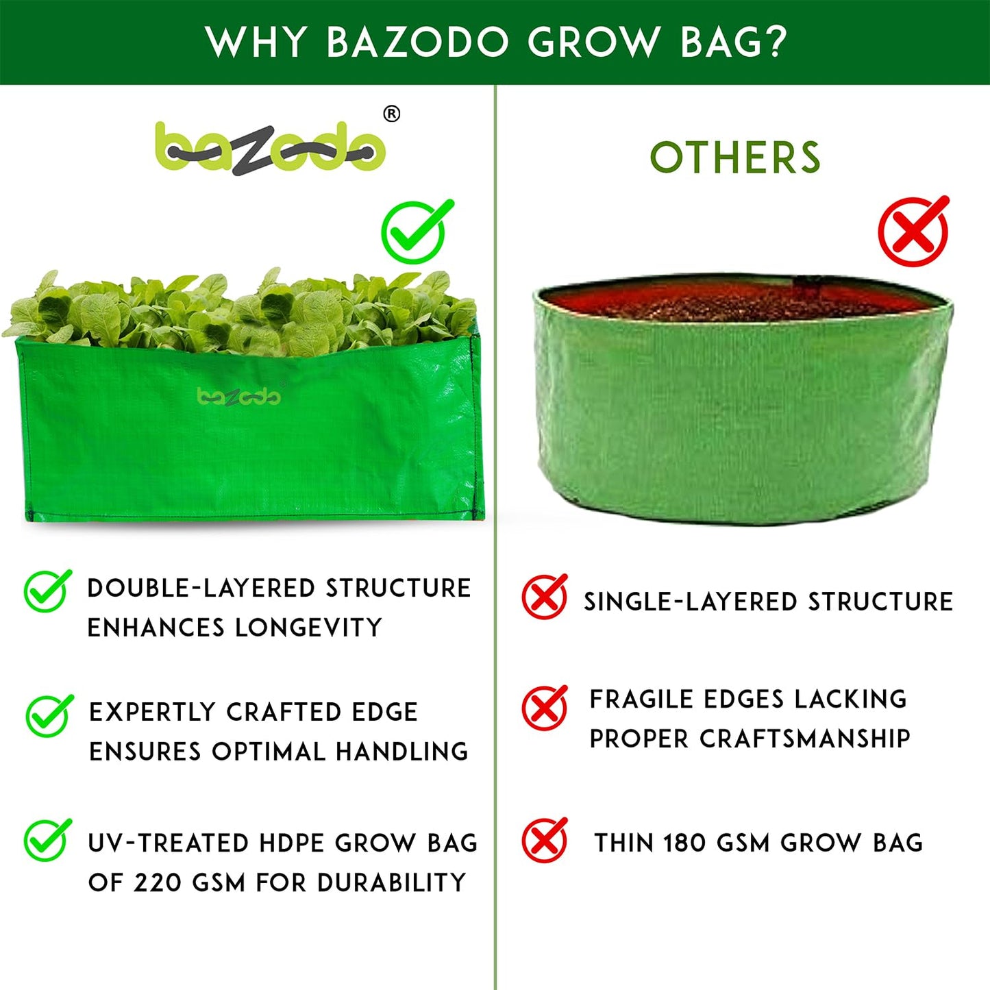 Grow Bags 5 Nos Size 24 x 12 x 9 inch