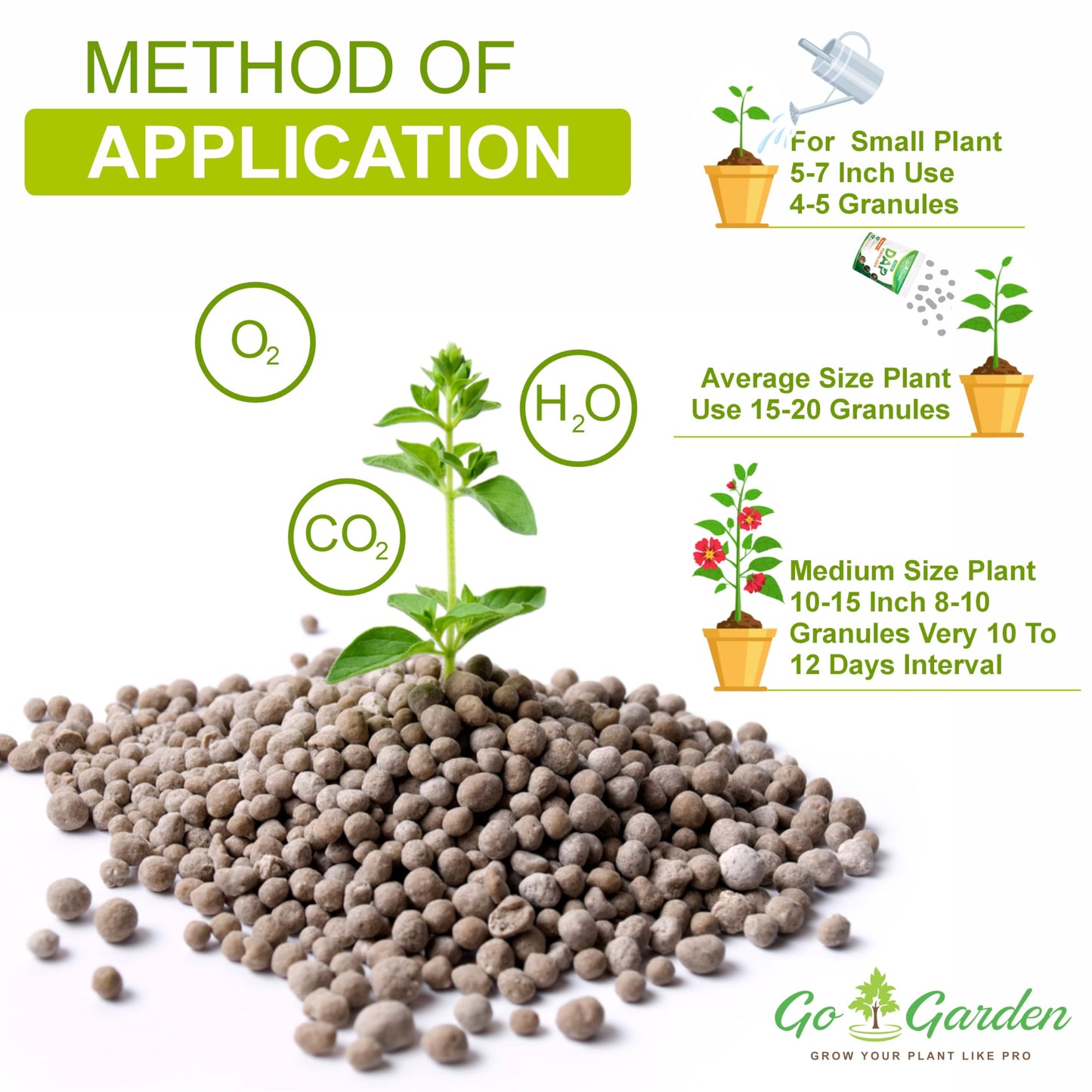 All Purpose Bio DAP Fertilizer for Home Plants & Gardening Purpose